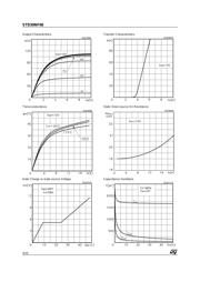 STD30NF06T4 datasheet.datasheet_page 4