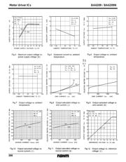 BA6209 datasheet.datasheet_page 3