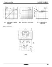 BA6209 datasheet.datasheet_page 4