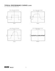 INA122UA datasheet.datasheet_page 6