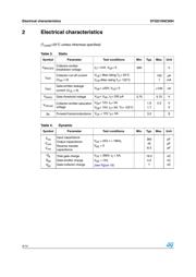 STGD10NC60HT4 datasheet.datasheet_page 4