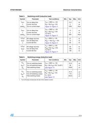 STGD10NC60HT4 datasheet.datasheet_page 5