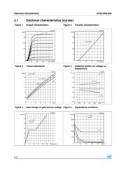 STGD10NC60HT4 datasheet.datasheet_page 6