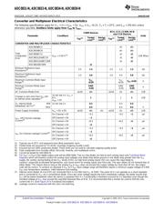 ADC0831CCN datasheet.datasheet_page 4