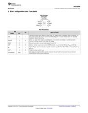 TPS25200EVM-618 datasheet.datasheet_page 3