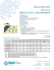 0ZCM0020FF2G datasheet.datasheet_page 1