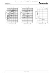 MA2SD2500L datasheet.datasheet_page 2