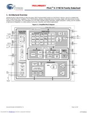 CY8C5466AXI-064 datasheet.datasheet_page 3