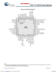 CY8C5466AXI-064 datasheet.datasheet_page 6