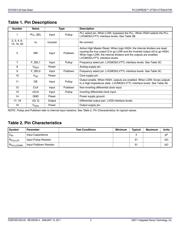 874001AGI-05LF datasheet.datasheet_page 2