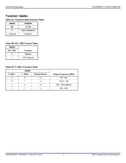 874001AGI-05LF datasheet.datasheet_page 3