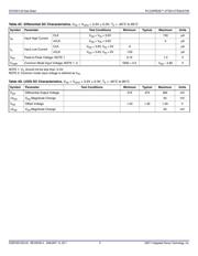 874001AGI-05LF datasheet.datasheet_page 5