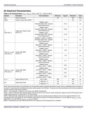 874001AGI-05LF datasheet.datasheet_page 6