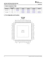 ADC3242 datasheet.datasheet_page 4