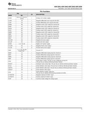 ADC3242 datasheet.datasheet_page 5