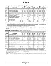MC100EP52DT datasheet.datasheet_page 4