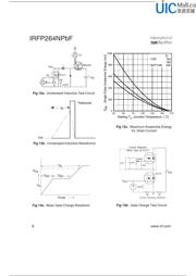 IRFP264NPBF datasheet.datasheet_page 6