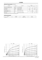 CPH6904-TL-E datasheet.datasheet_page 2