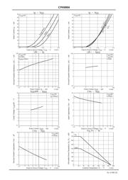 CPH6904-TL-E datasheet.datasheet_page 3