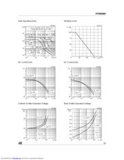 STD83003 datasheet.datasheet_page 3