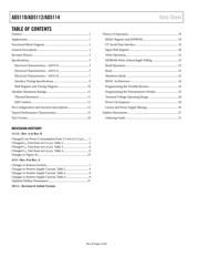 AD5112BCPZ5-RL7 datasheet.datasheet_page 2