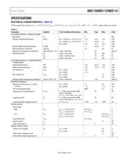 AD5112BCPZ80-500R7 datasheet.datasheet_page 3