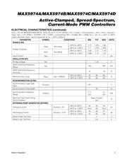 MAX5974DETE+T datasheet.datasheet_page 3