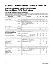 MAX5974DETE+T datasheet.datasheet_page 4