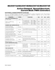 MAX5974DETE+T datasheet.datasheet_page 5