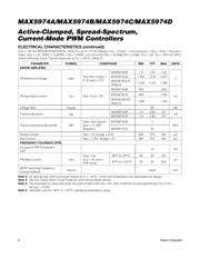 MAX5974DETE+T datasheet.datasheet_page 6