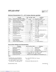 IRFL9014PBF datasheet.datasheet_page 2