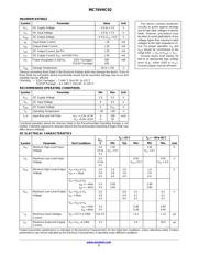 MC74VHC02DTR2 datasheet.datasheet_page 2