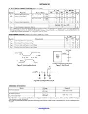 MC74VHC02DTR2 datasheet.datasheet_page 3