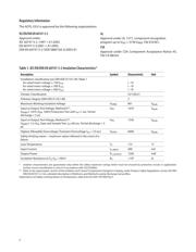 ACPL-333J-000E datasheet.datasheet_page 5