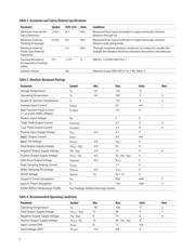 ACPL-333J-000E datasheet.datasheet_page 6