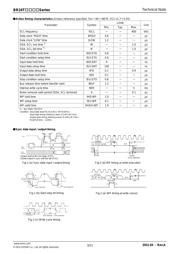 BR24T128FVJ-WGE2 数据规格书 3