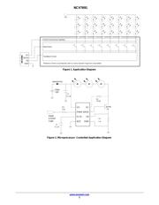 NCV7691 datasheet.datasheet_page 2