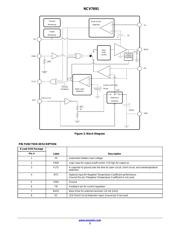 NCV7691D10R2G datasheet.datasheet_page 3