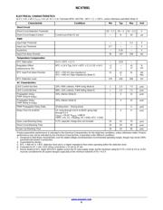 NCV7691 datasheet.datasheet_page 6