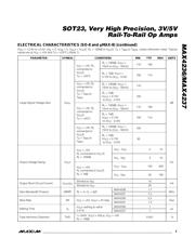 MAX4237BESA+T datasheet.datasheet_page 3