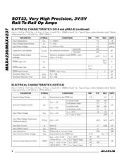 MAX4237BESA+T datasheet.datasheet_page 4