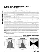 MAX4237BESA+T datasheet.datasheet_page 6