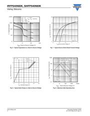 IRFPS40N60KPBF 数据规格书 4