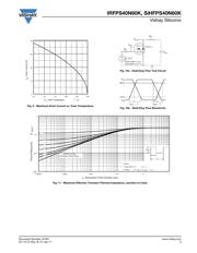 IRFPS40N60KPBF 数据规格书 5