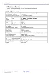 M301N2F8TFP datasheet.datasheet_page 4