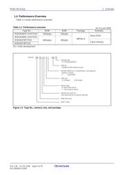 M301N2F8TFP datasheet.datasheet_page 6