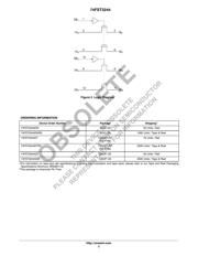 74FST3244DT datasheet.datasheet_page 2