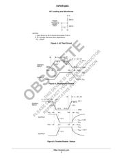 74FST3244DT datasheet.datasheet_page 5