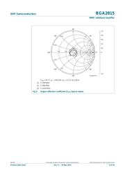 BGA2815,115 数据规格书 6