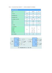 TL494CPWR datasheet.datasheet_page 3
